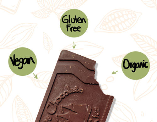 chocolate bar with bite mark in corner with three green circles with the text vegan, gluten free, and organic pointing to the chocolate bar