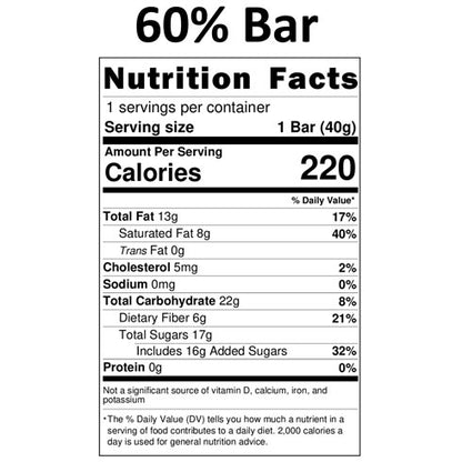 Organic Midnight Mint Dark Chocolate Bar (40g)